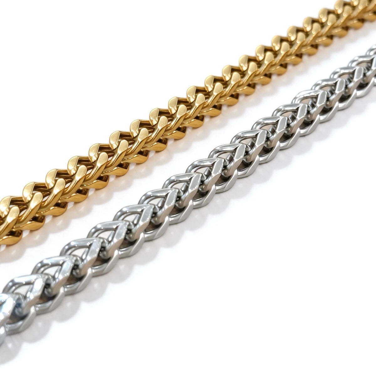 Bracciali uomo